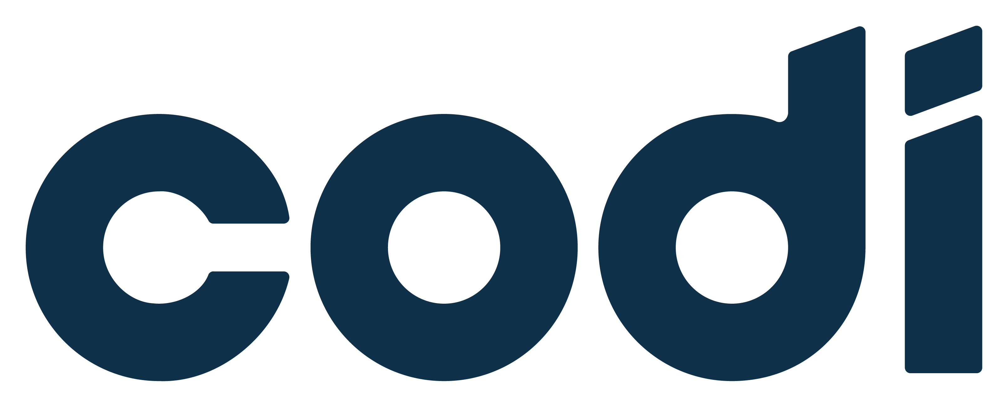 Codi